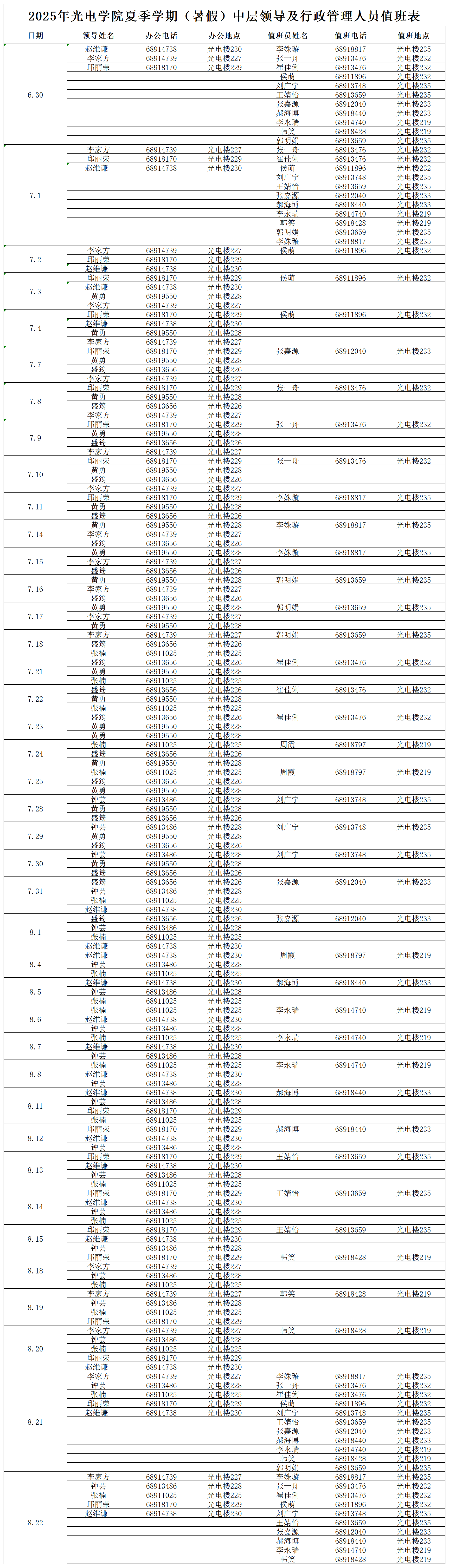 【304永利集团官网入口挂网】：2025年夏季学期（寒假）中层领导及行政管理人员值班表_Sheet1.png