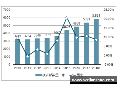 球员买断转会：市场趋势与俱乐部策略分析