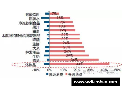 NBA历届常规赛排名：数据分析与趋势预测