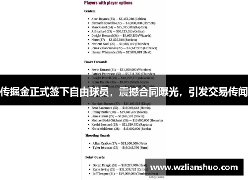 传掘金正式签下自由球员，震撼合同曝光，引发交易传闻